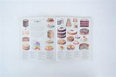 Feast Your Eyes On Savings The Ultimate Insiders Guide To The Restaurant Depot Day Pass