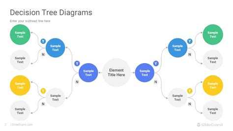 Decision Tree Diagrams Powerpoint Template Designs Slidegrand