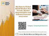 Big Data Research Pictures