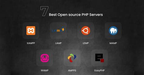 Top 7 Open Source Php Servers For Your Next Web App