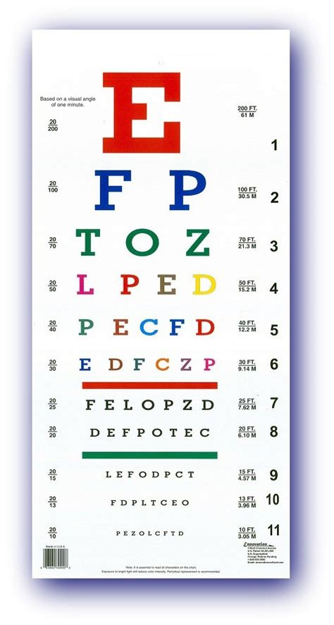 Alphabetical Color Eye Chart Health And Personal Care
