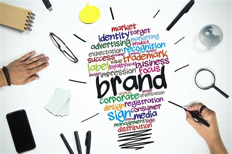 Creating A Brand Identity That Defines You In 2023 Chart Attack