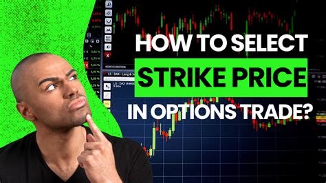 The Ultimate Guide To Option Strike Price Selection Stockmaniacs