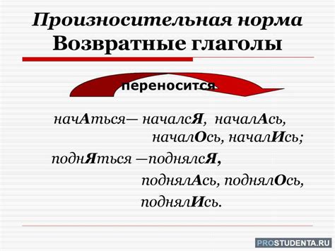 Возвратные и невозвратные глаголы как определить форму в русском языке