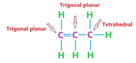 C3h6 Lewis Structure Hybridization Molecular Geometry Polarity