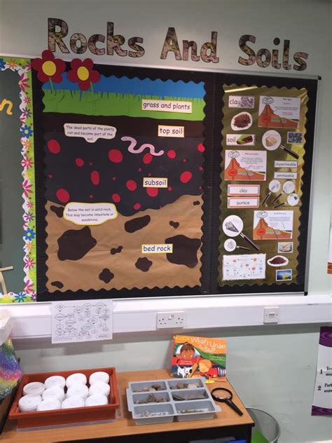 Rocks And Soil Display Year 3 Rock Science Primary Science Third