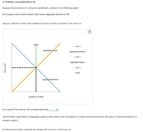 Today's stock market analysis with the latest stock quotes, stock prices, stock charts, technical analysis & market momentum. Solved: 8. Problems And Applications Q2 Suppose The Econom ...