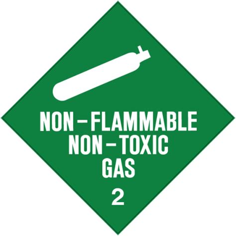 Hazchem Non Flammable Non Toxic Gas 2 Newprint HRG Print And Sign