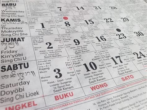 Kalender Bali 21 Desember 2022 Baik Untuk Menghaturkan Yadnya Di Lumbung