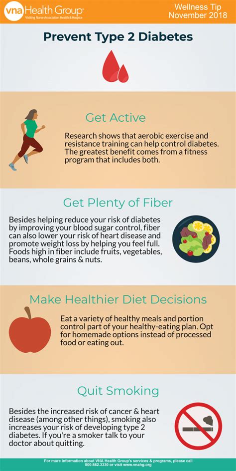 Prevent Diabetes With These 4 Tips Infographic Vna Health Group