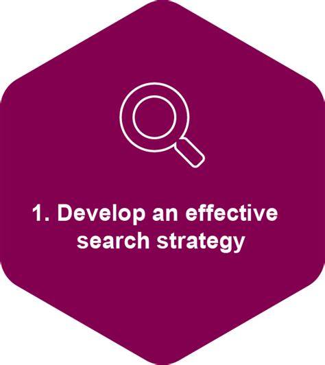 Develop An Effective Search Strategy Researcher Skills Toolkit