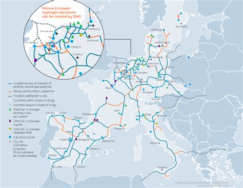 Hydrogen Infrastructure The Pillar Of Energy Transition European