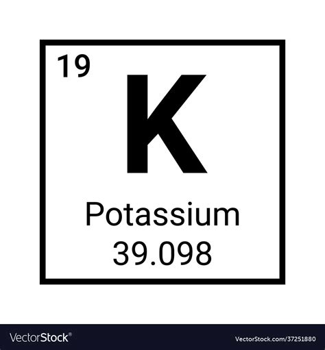 Potassium Element Periodic Table Symbol Royalty Free Vector