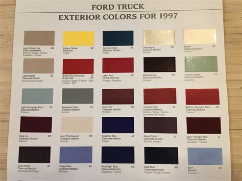 Ford Truck Paint Codes Color Samples Ford Truck Enthusiasts Forums