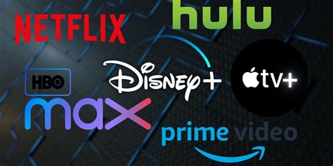 La Batalla Del Contenido En Streaming Disney HBO Amazon Netflix