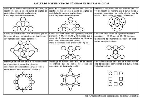Cuando esas personas luego calificaron sus antojos, habían disminuido en un 20% en comparación con un grupo de personas que no habían realizado este ejercicio. SABER MATEMATICO: junio 2013