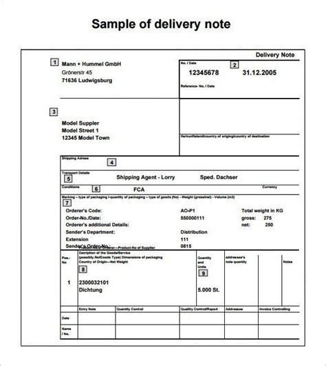 Delivery Note Templates Notes Template Document