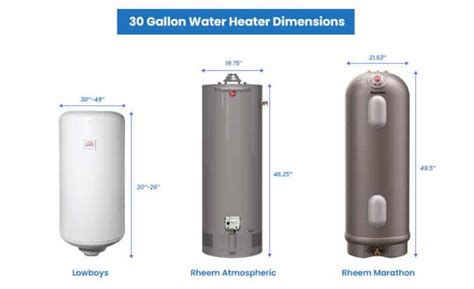 Water Heater Dimensions Types And Sizes Guide Designing Idea