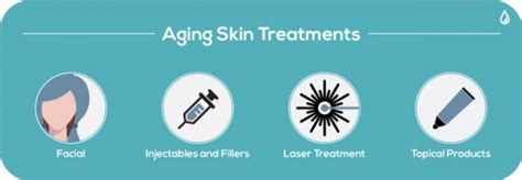 What Are The Best Treatments To Stop Skin Aging The Dermatology