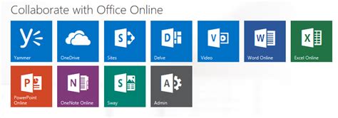 Office 365 Productivity Apps Mysfa