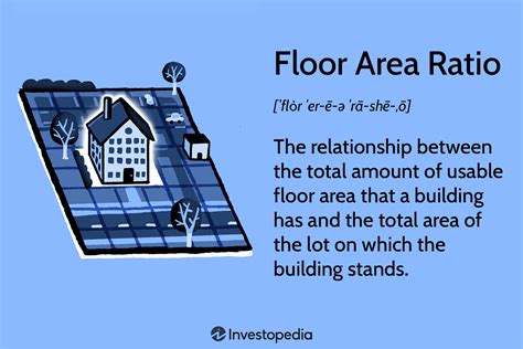 Floor Management System Meaning