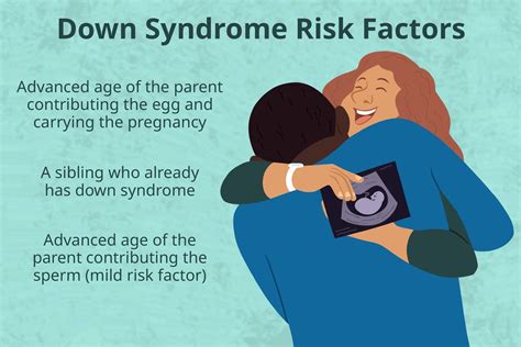 Down Syndrome Facts And Statistics
