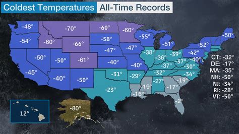 The Coldest Temperatures On Record In All 50 States Weather Underground