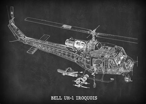 Bell Uh 1 Iroquois Poster By Blueprint Expert Displate
