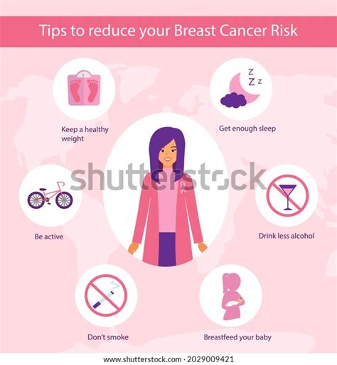 Breast Cancer Awareness Infographics Vector Illustration