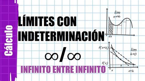 Límites Con Indeterminación Infinito Entre Infinito Youtube