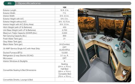 REI Airstream Collab On Special Edition Travel Trailer Loaded With