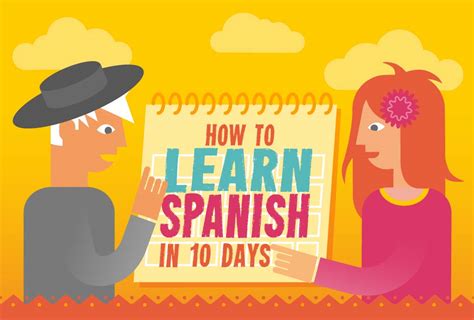 How To Learn Spanish In 10 Days [infographic]