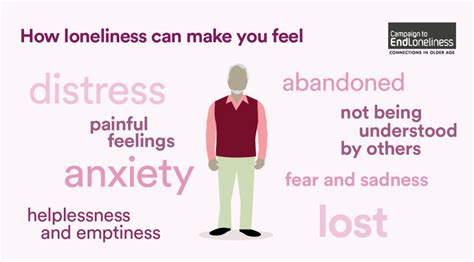 The Psychology Of Loneliness Why It Matters And What We Can Do Campaign To End Loneliness