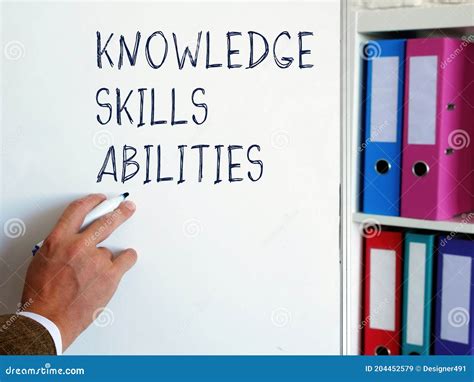 Knowledge Skills And Abilities Ksa The Hand Points To Inscription
