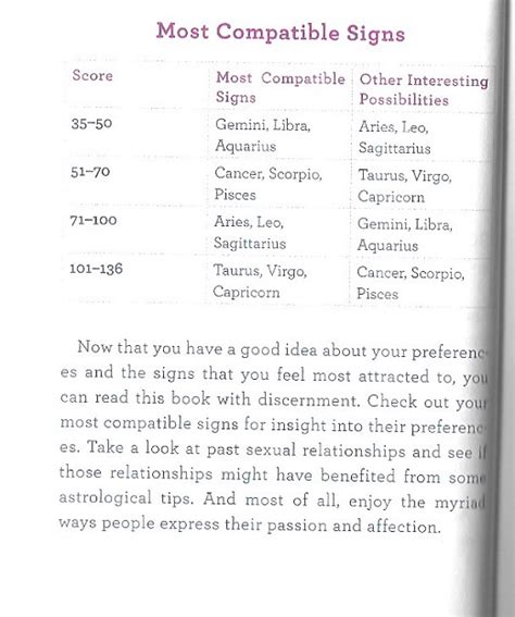 Book Review Sex Signs Your Perfect Match Is In The Stars By Constance Stellas