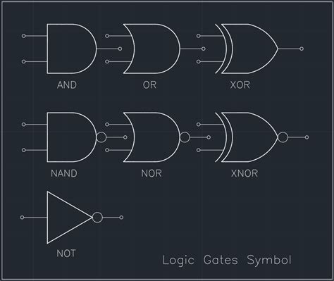 We did not find results for: Logic Gates Symbol | | CAD Block And Typical Drawing For Designers