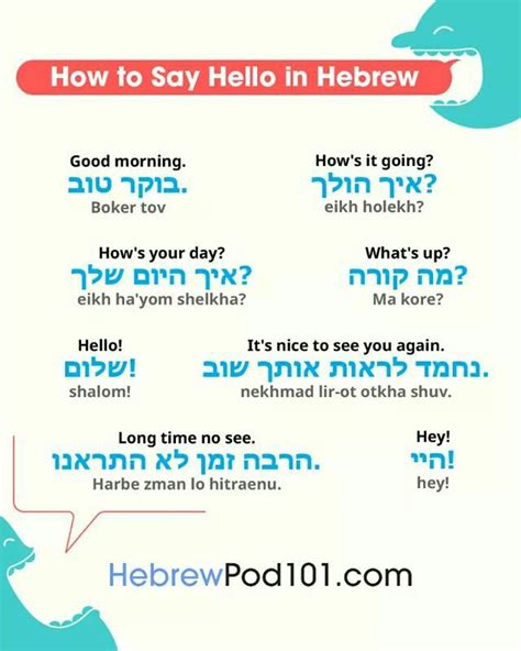 Pin By Bill Acton On HEBREW LANGUAGE Japanese Phrases Basic Japanese