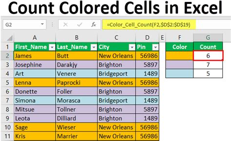 Excel Formula To Count Colored Cells Printable Forms Free Online