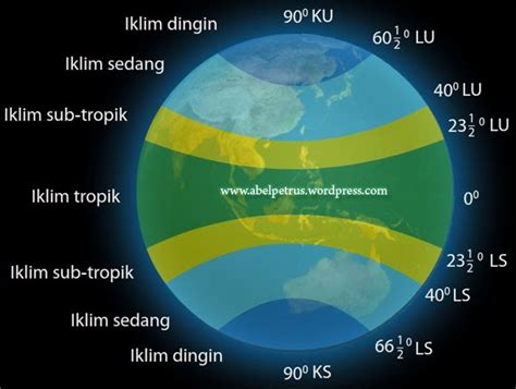Demikian penjabaran mengenai perbedaan iklim tropis dan subtropis yang perlu anda ketahui. Hubungan Unsur Geografis dan Penduduk Asia Tenggara ...
