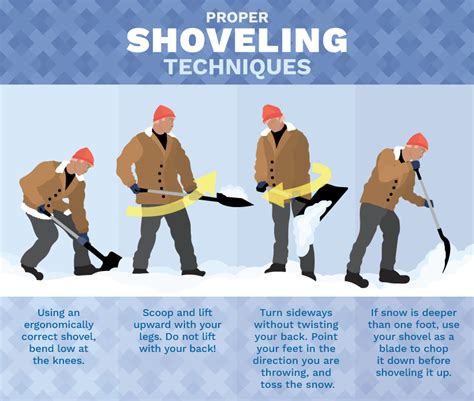Dn Speak Clearing Snow Safely And Efficiently