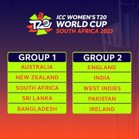 Roznama Dunya ویمن ٹی 20 ورلڈ کپ 2023 کے شیڈول کا اعلان پاک بھارت