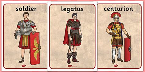 Roman People Posters Teacher Made