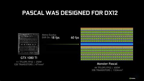 Nvidia Unleashes Directx Raytracing On All Pascal Gpus From Gtx 1060