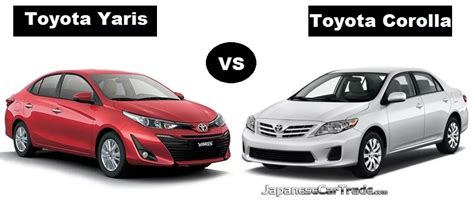 Toyota Yaris Vs Corolla Car Comparison