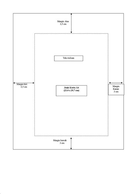 We did not find results for: CONTOS DUNNE COMMUNICATIONS - Contoh proposal tesis ...