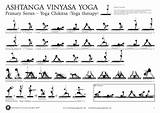 What Is Ashtanga Yoga Images