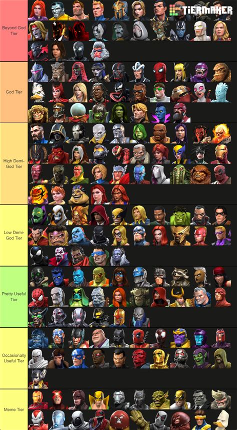 Seatin Mcoc Tier List 2020 : Báº£o One Mcoc Publications Facebook / Les