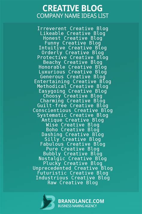 875 Top Creative Blog Name Ideas List Generator 2023