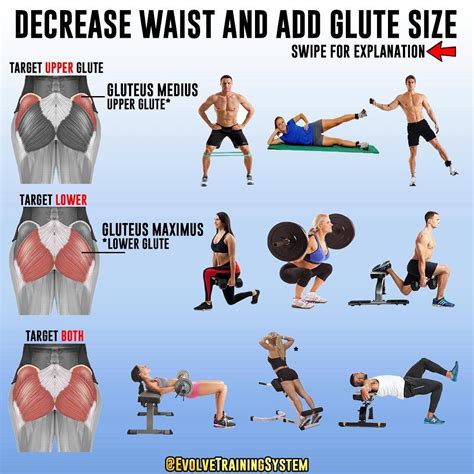 An Image Of A Poster Showing How To Do Chest Exercises