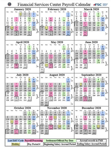 Federal Pay Period Calendar 2024 Pdf Bryn Margot